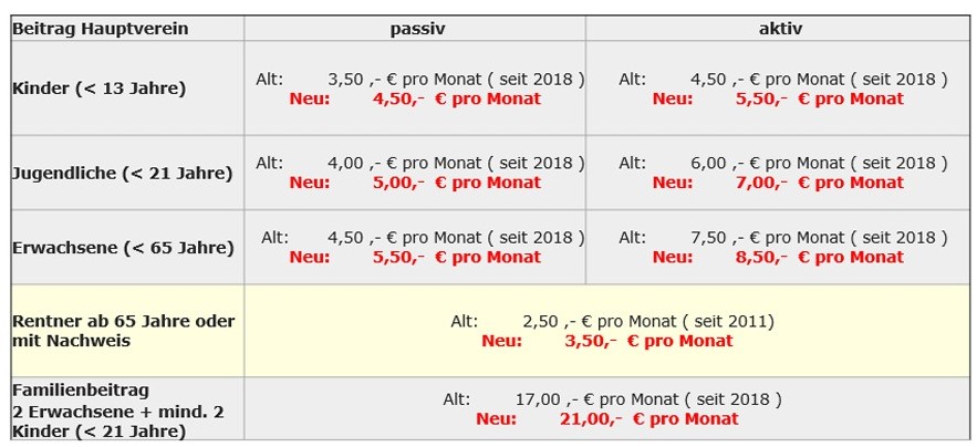 2026 01 Beitrag